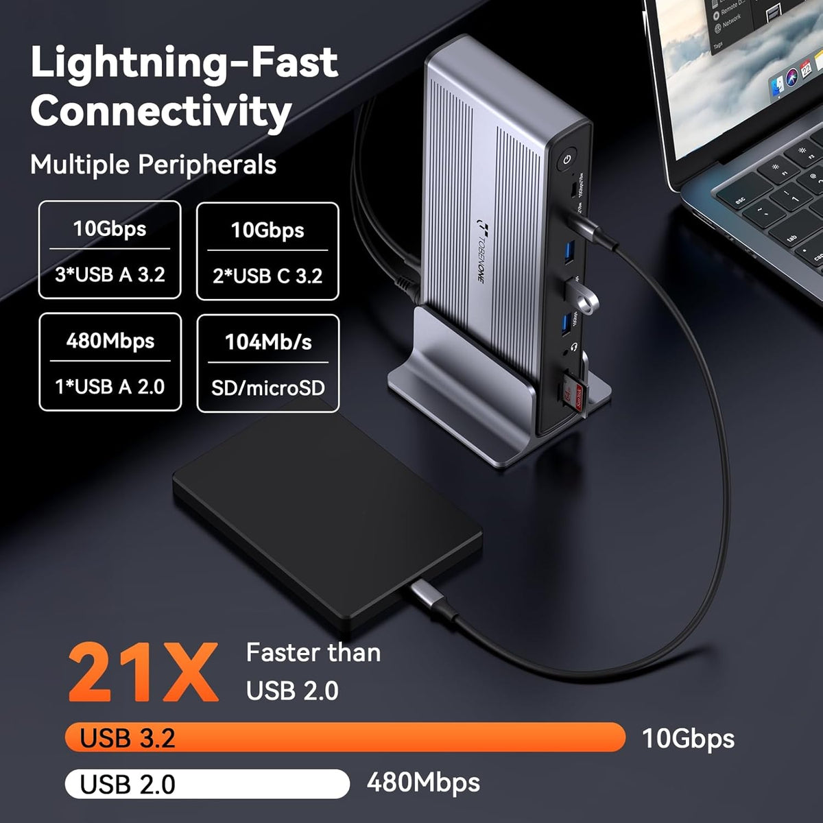 TobenONE DisplayLink - Estación de acoplamiento de 4 monitores, pantalla HDMI Quad 4K a 60Hz 20 en 1 con fuente de alimentación de 150 W para Thunderbolt 5/4/3, USB-C Windows, cromo, MacBook/Mac mini