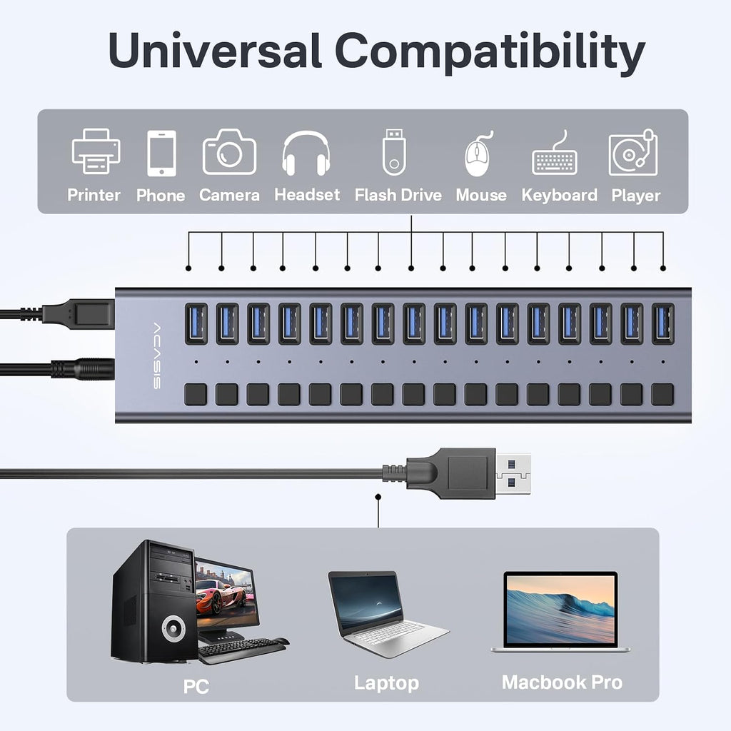ACASIS, HS082, hub USB 3.2 de 16 puertos, alimentado