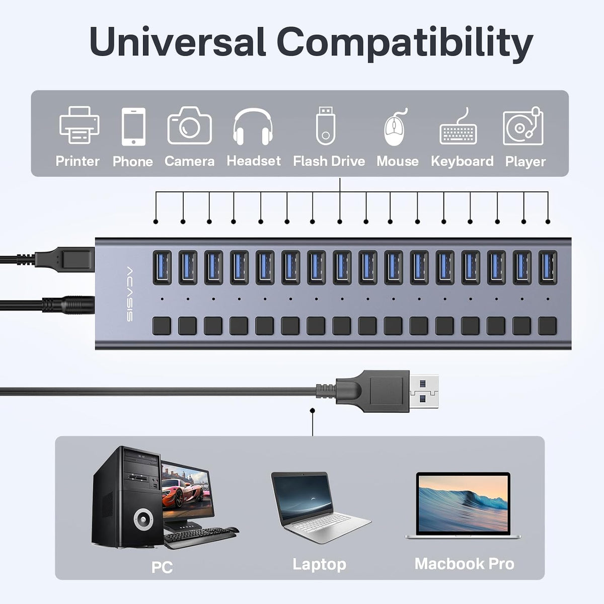 ACASIS, HS082, hub USB 3.2 de 16 puertos, alimentado