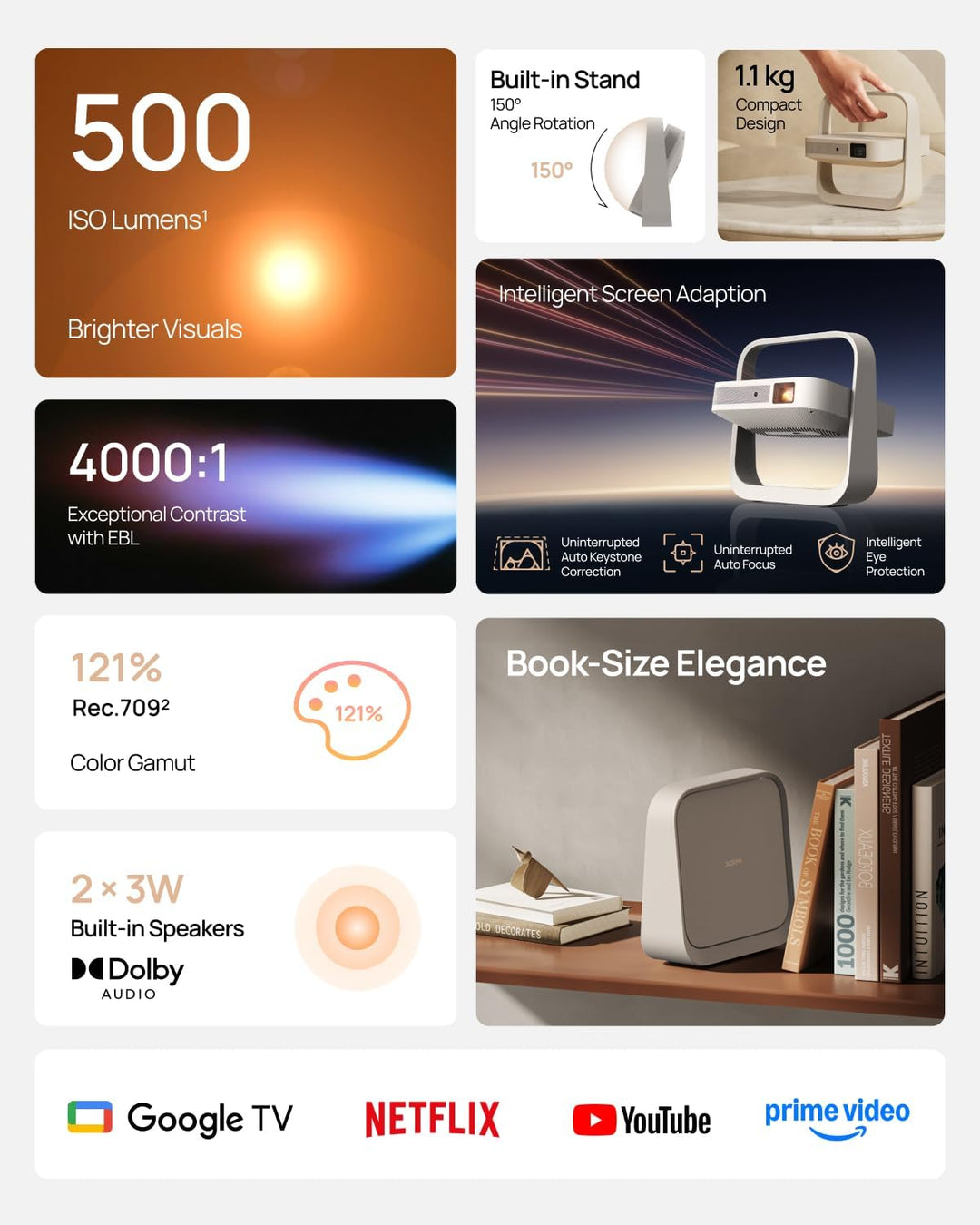 XGIMI Elfin Flip Plus Proyector portátil, Google TV con licencia Ne...