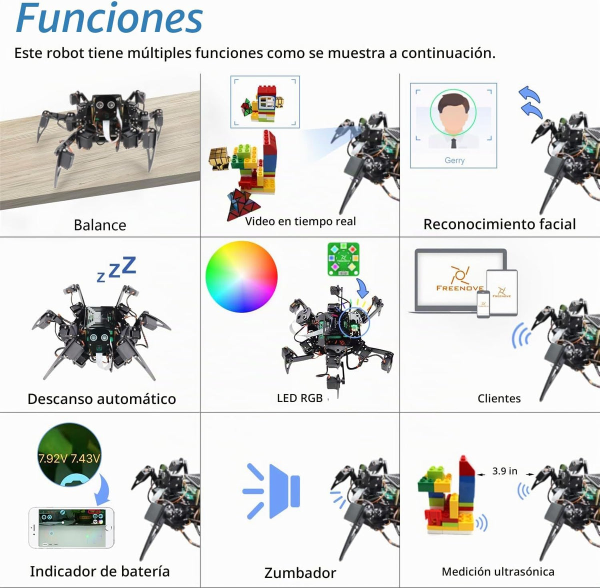 Freenove Kit de Robot Hexápodo Grande para Raspberry Pi 5 4 B 3 B+ Zero 2 W, Caminata, Autoequilibrio, Reconocimiento Facial, Medición Ultrasónica, Control por Aplicación, Cámara, Servo (Raspberry Pi