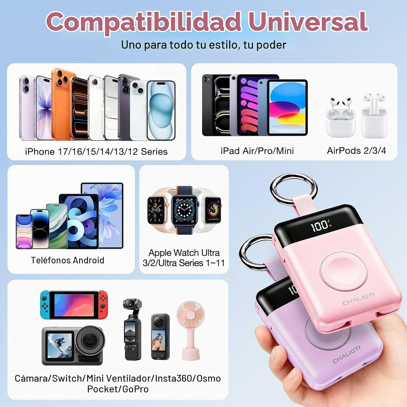 CHALIGTI Cargador portátil de 10000 mAh, cargador de banco de energ...