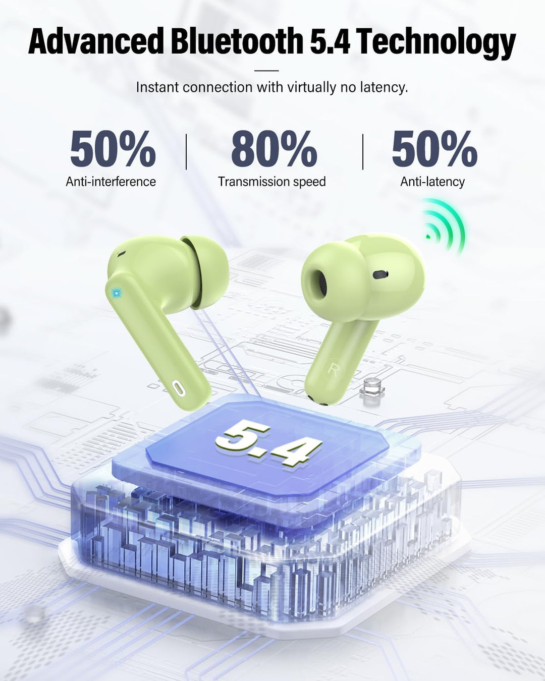 Auriculares inalámbricos, Bluetooth 5.4, estéreo de bajos, auricula...