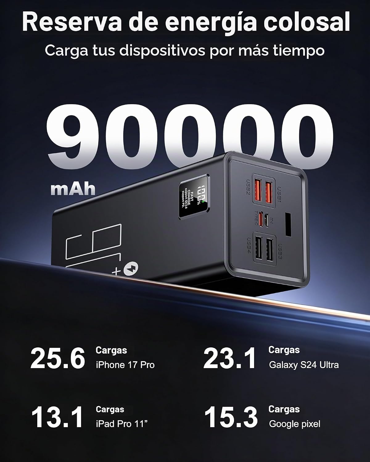 Relliphent Cargador portátil de 90000 mAh, 30 W PD QC 3.0 cargador...