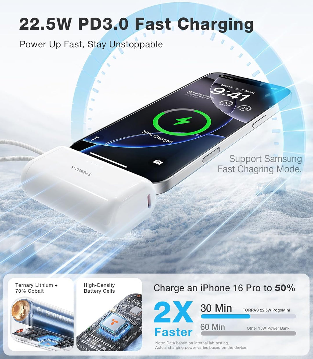 TORRAS Cargador portátil para iPhone 16, banco de energía de 5000mA...