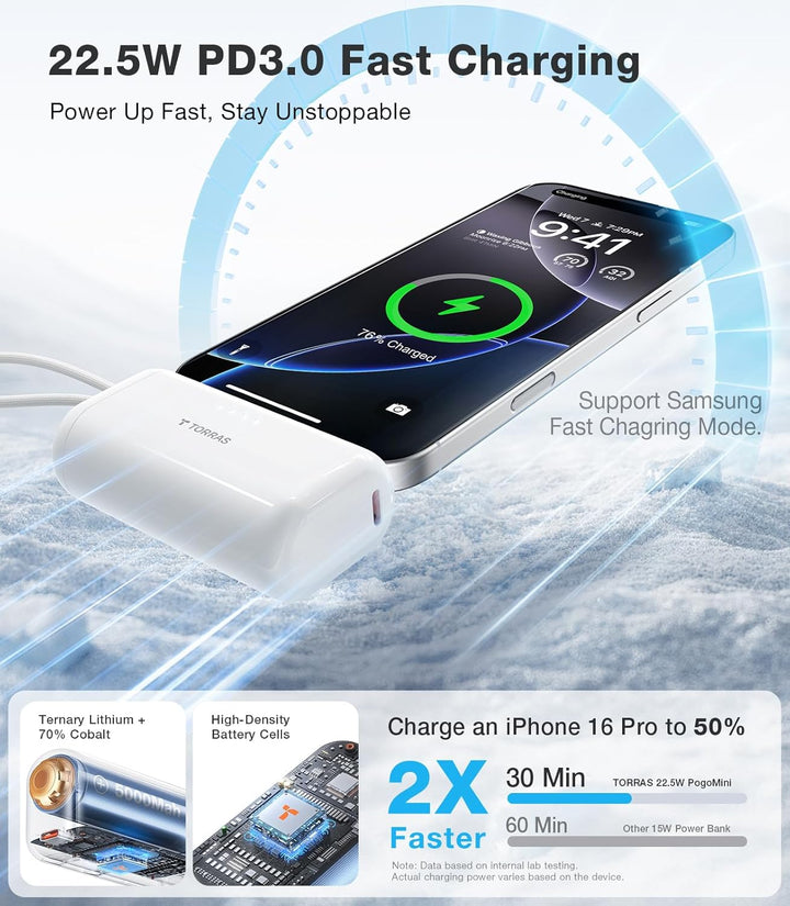 TORRAS Cargador portátil para iPhone 16, banco de energía de 5000mA...