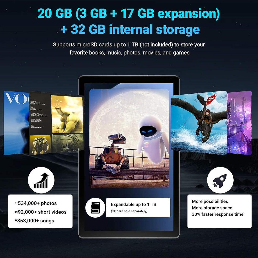 Tablet Android 15 de 10 pulgadas, 16 GB de RAM 32 GB ROM 1 TB expan...