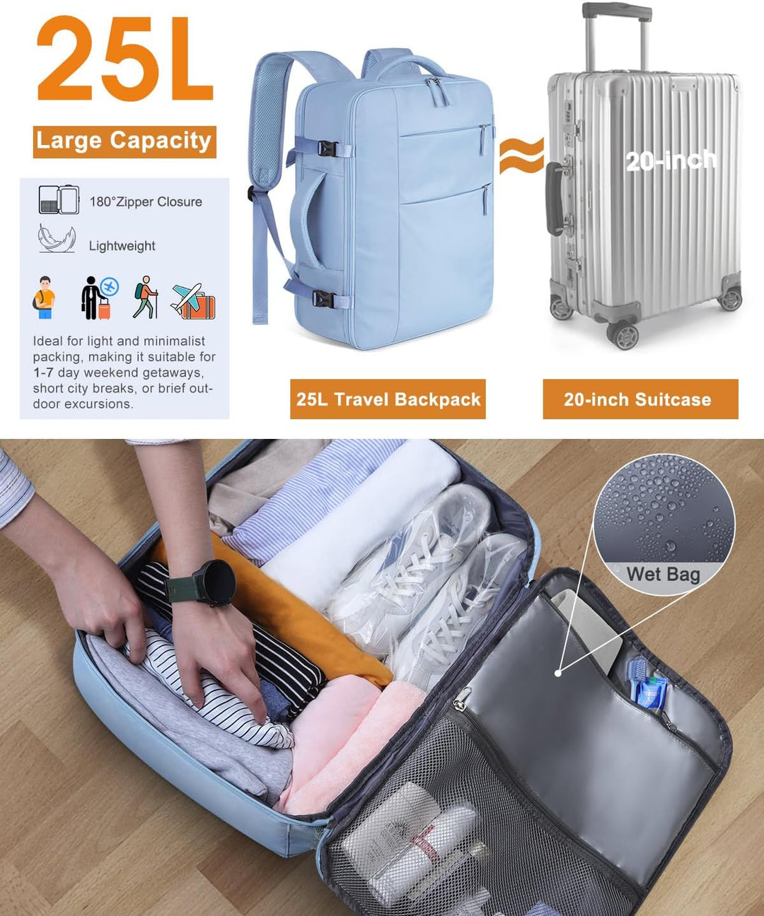 Capolo Mochila de viaje para mujeres y hombres, mochila impermeable...
