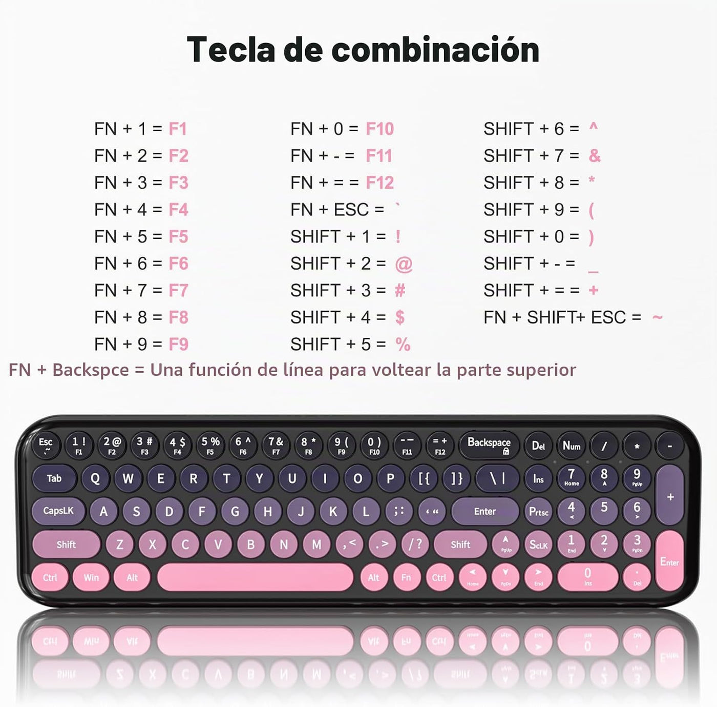 MOFII Combo de teclado y mouse inalámbricos, teclado pequeño compac...