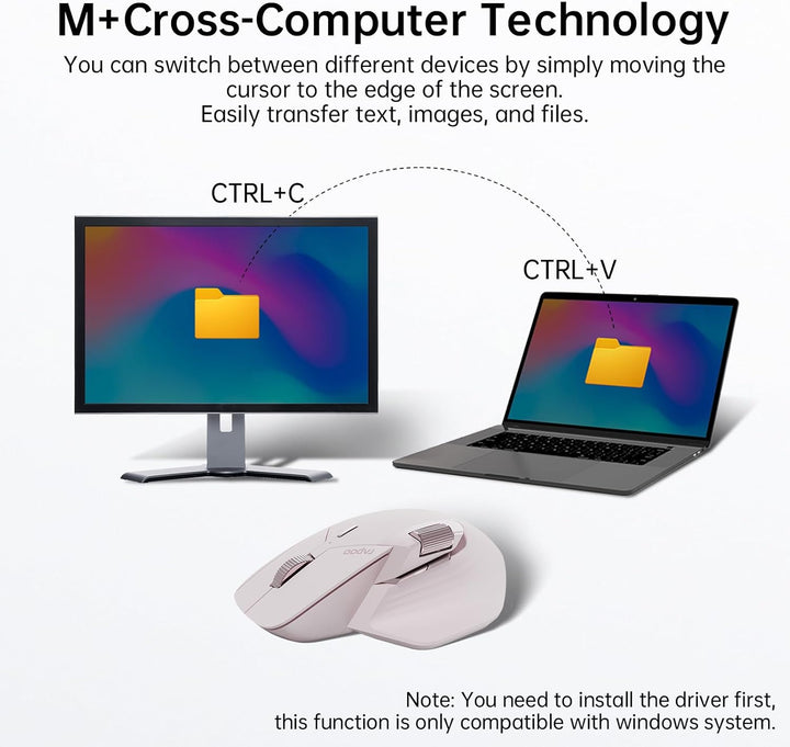 Rapoo MT760 - Ratón inalámbrico multidispositivo, conexión Bluetoot...