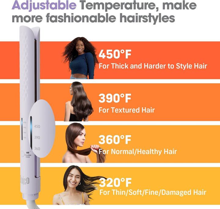 Quico Plancha para el cabello, alisadora de cabello de viaje global...