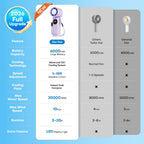 SSWind Ventilador de mano portátil de 6000 mAh con refrigeración po...
