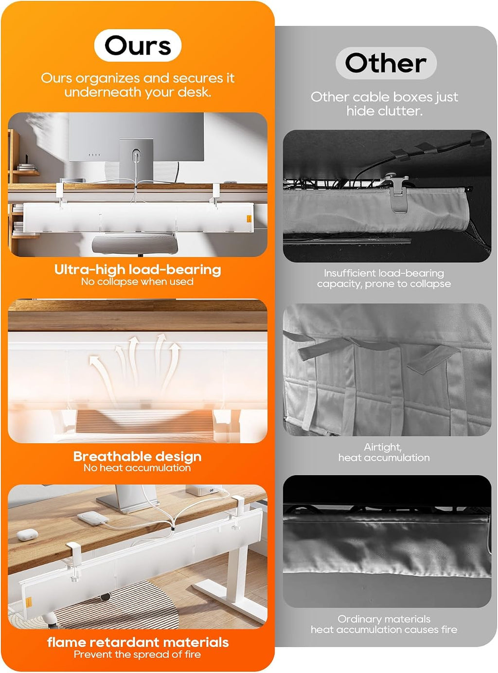Bandeja de organización de cables para debajo del escritorio, sin taladro, bridas incluidas, material de lona ecológico, diseño de malla para disipación de calor, organizador de cables/almacenamiento
