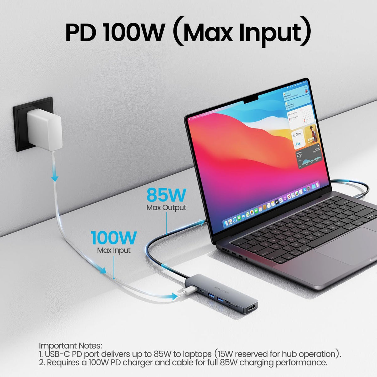 31.5'' USB C Hub Multiport adaptador HDMI 4K para MacBook Neo, iPad
