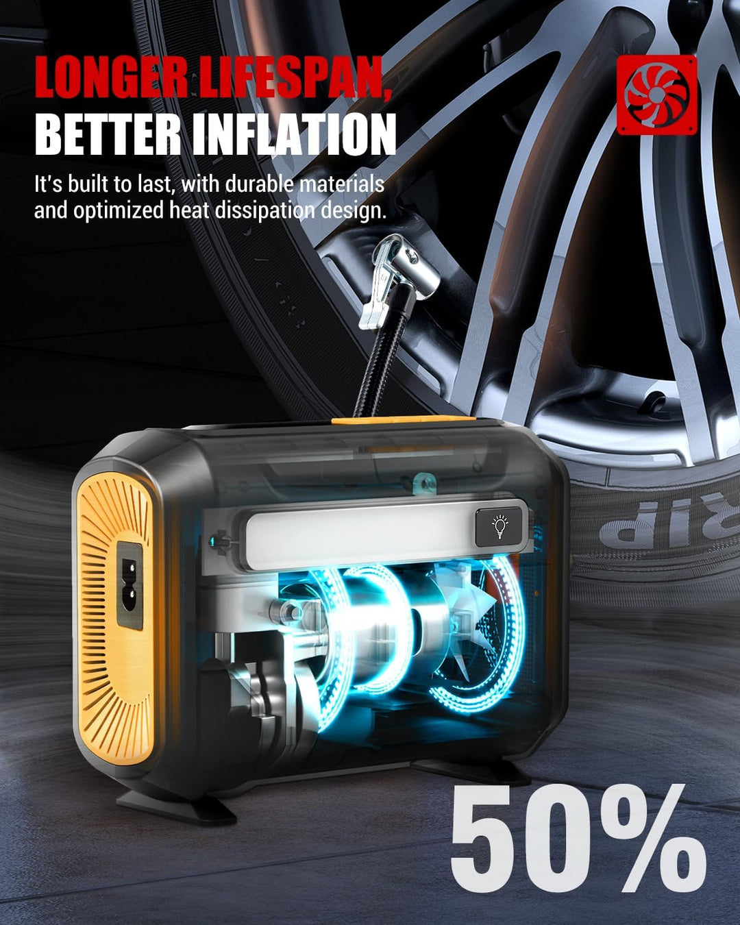 ROCGORLD R8 Inflador de Neumáticos Compresor de Aire Portátil, Comp...