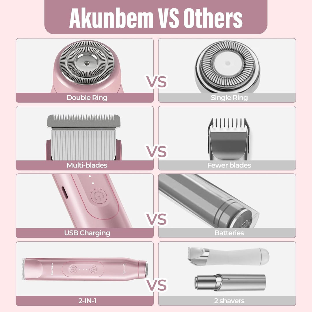 Akunbem Recortadora de bikini para mujer, maquinillas de afeitar el...