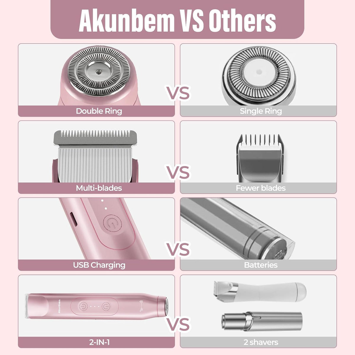 Akunbem Recortadora de bikini para mujer, maquinillas de afeitar el...