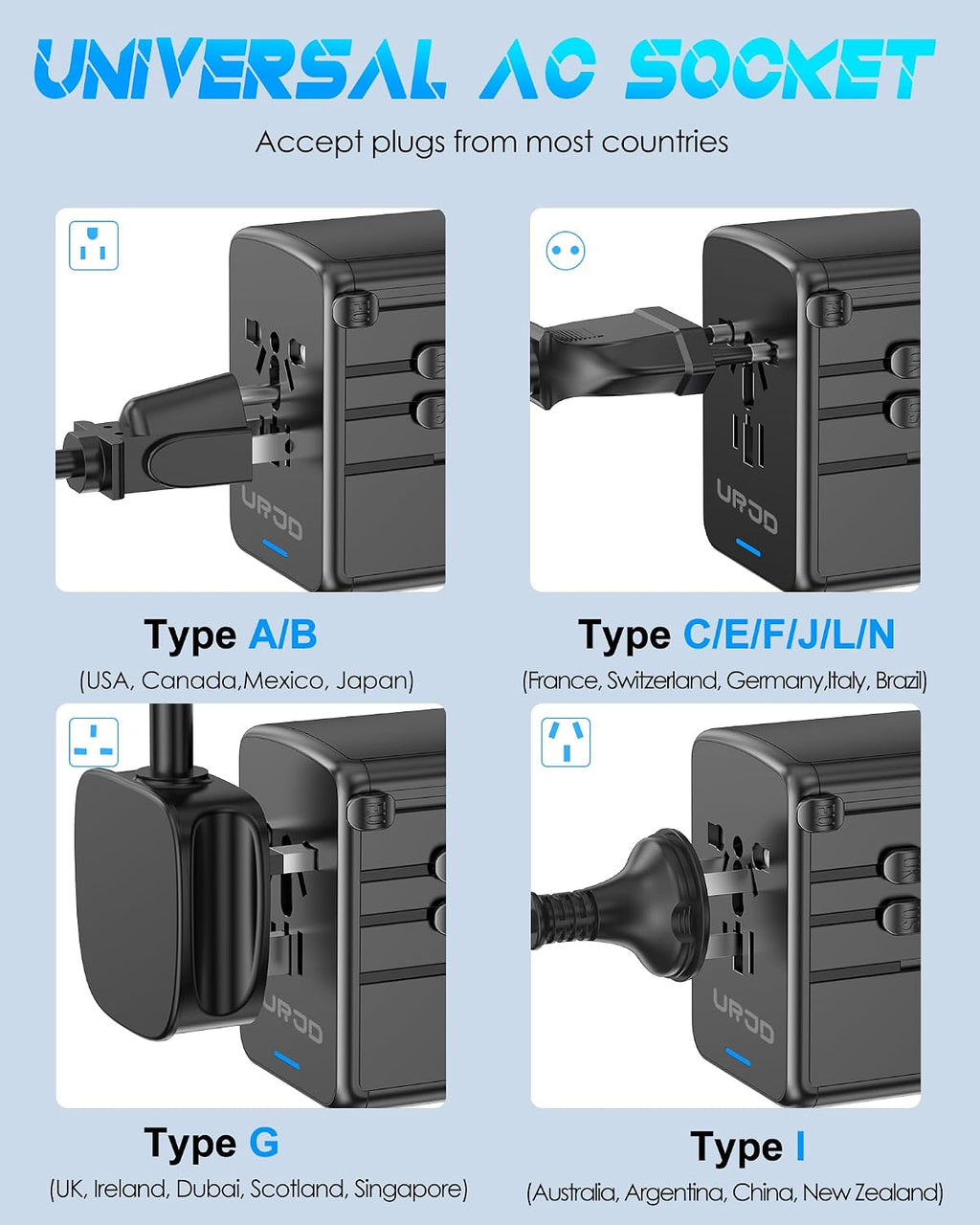Adaptador de viaje universal 100W GaN cargador rápido en uno para