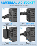 Adaptador de viaje universal 100W GaN cargador rápido en uno para