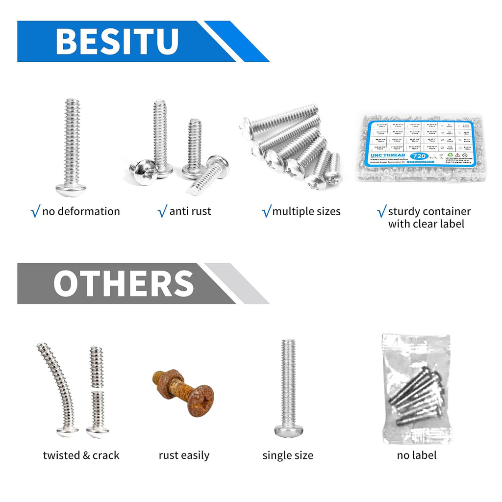 Kit surtido de tornillos de máquina de 720 piezas, #10-24#8-32#6-32#4-40 tornillos Phillips de cabeza plana con tuercas, pernos y arandelas planas surtidas, kit de tornillos de acero inoxidable con