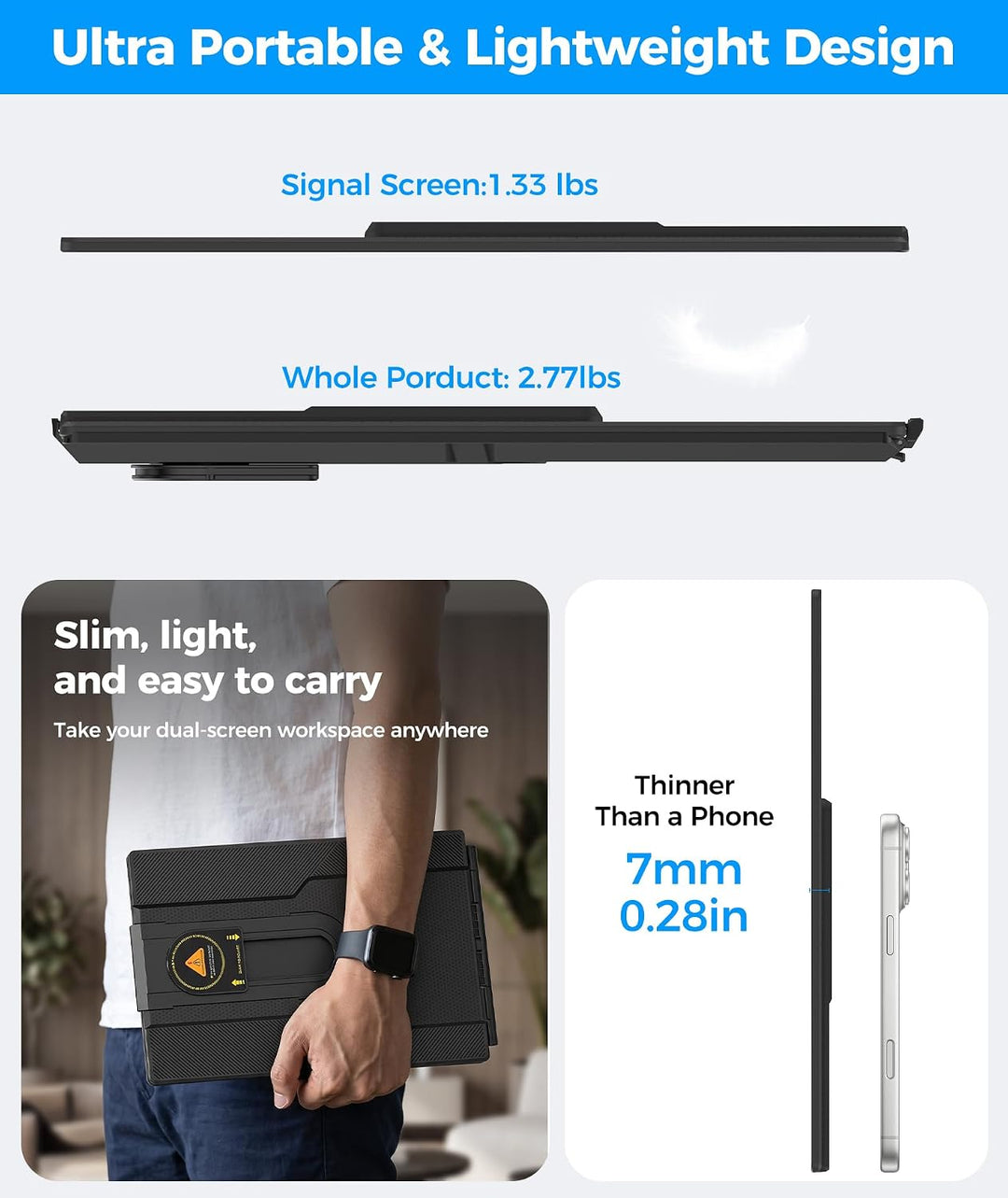 Extensor de pantalla para computadora portátil de 15.6\u201D, 5 mod...