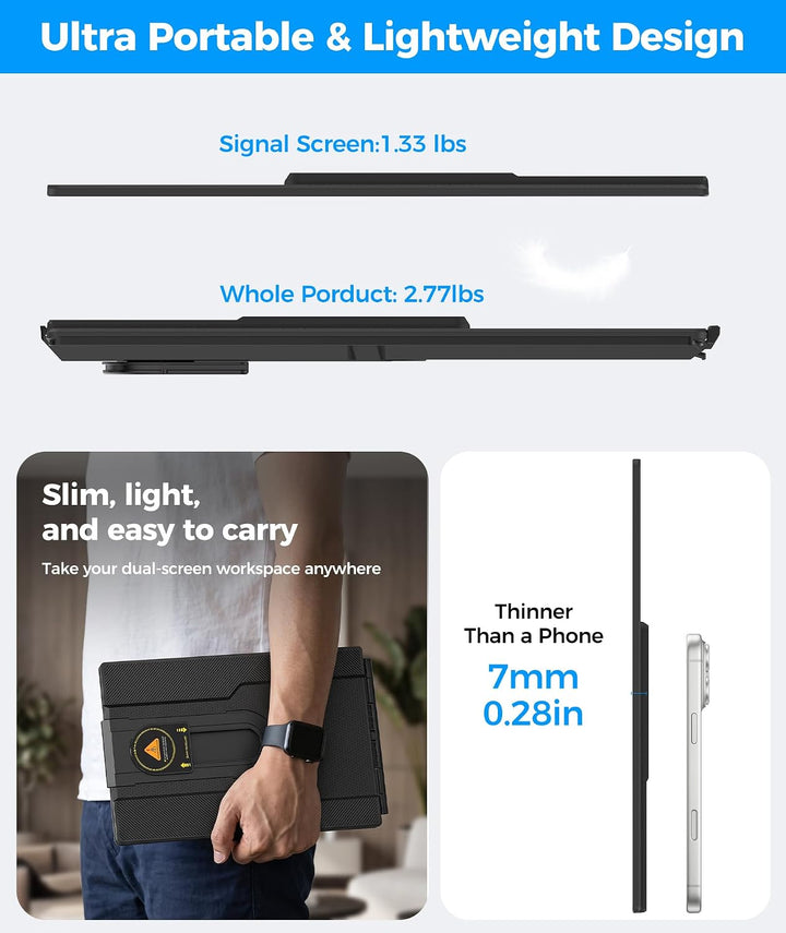 Extensor de pantalla para computadora portátil de 15.6\u201D, 5 mod...