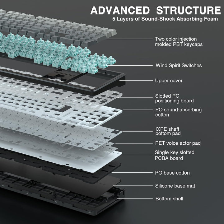AULA Teclado mecánico inalámbrico F108, teclado para juegos de tama...
