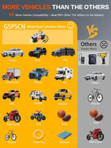 GSPSCN Inflador de neumáticos portátil digital Bomba de compresor d...