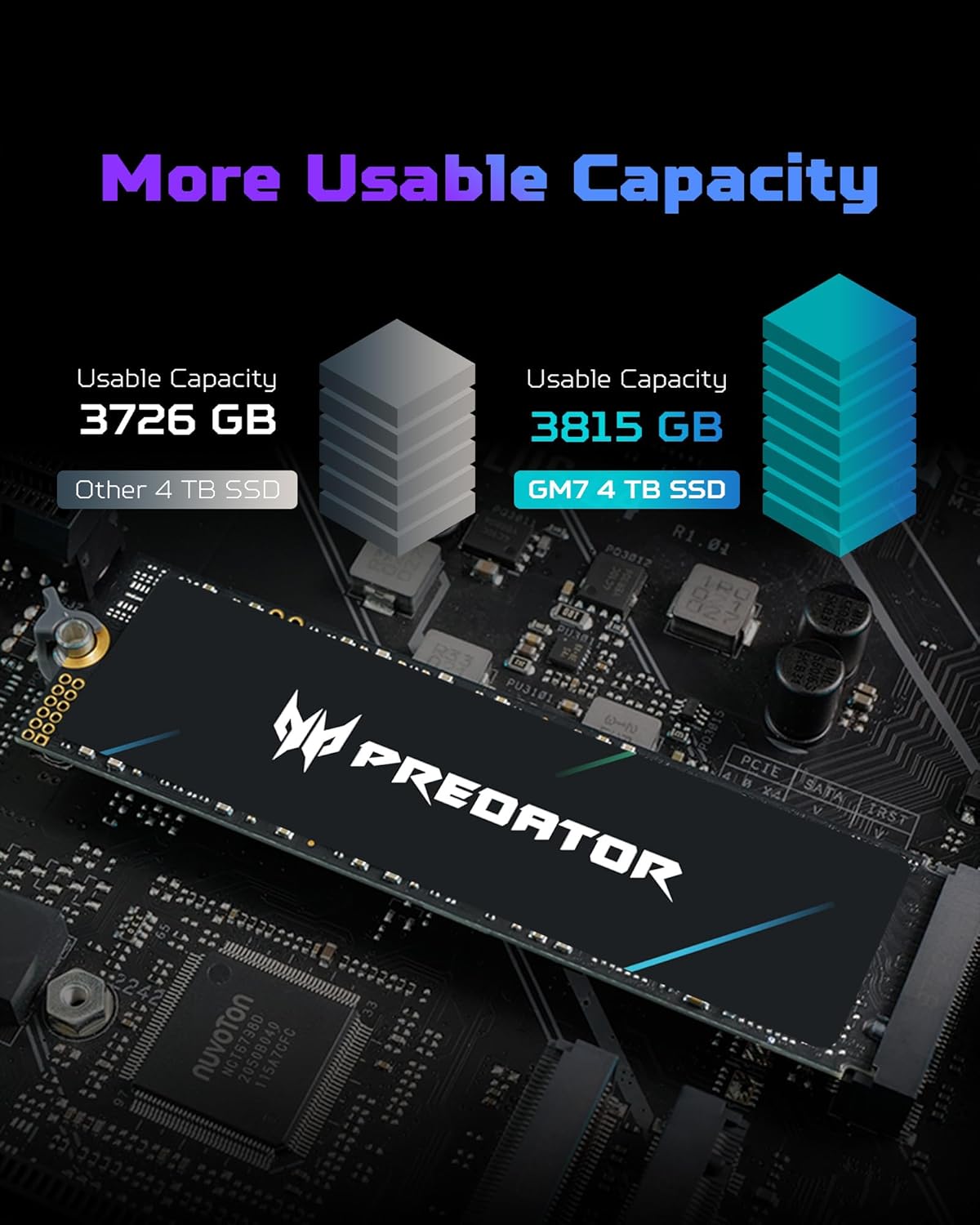 Acer Predator GM7 4TB SSD: M.2 2280 PCIe Gen 4 x4 NVMe 2.0, velocid...