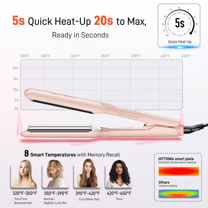 HITTIONA Plancha plana para el cabello \u2013 Plancha plana iónica...