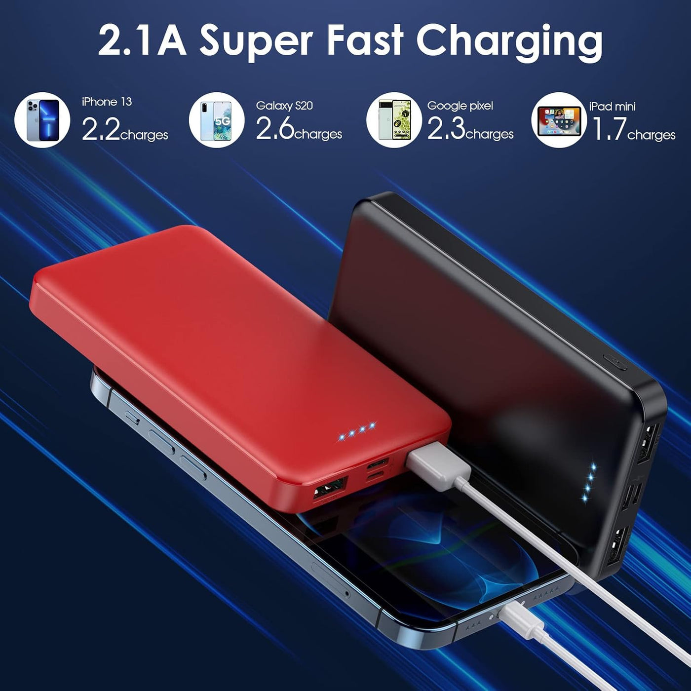 [Paquete de 2] Cargador Portátil Power Bank 10000mAh, Batería Exter...