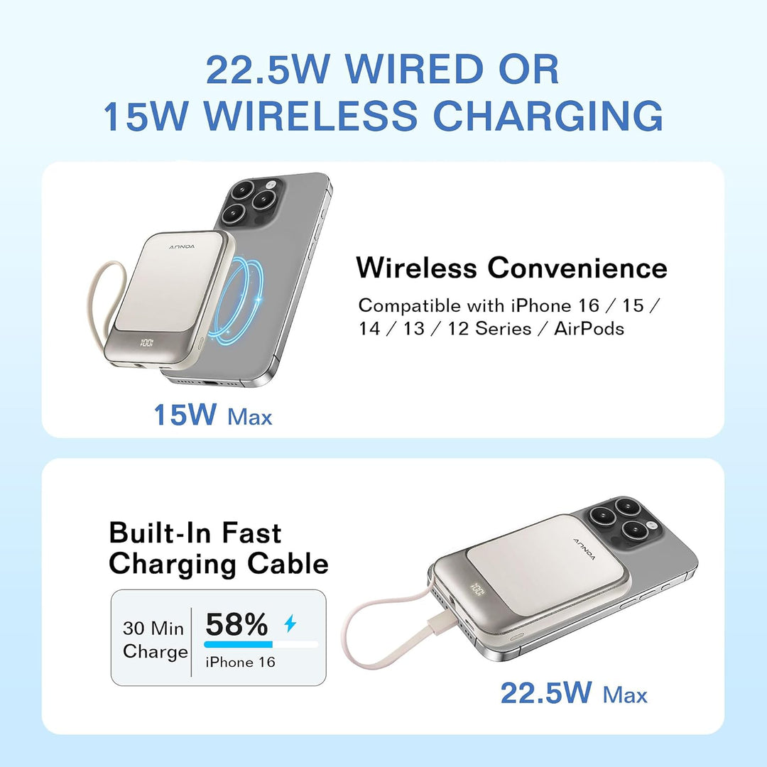 VONUV Banco de Energía Magnético de 10000mAh, Cargador Inalámbrico...