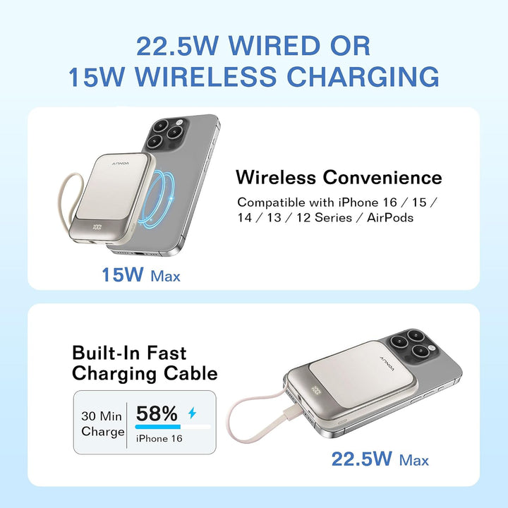 VONUV Banco de Energía Magnético de 10000mAh, Cargador Inalámbrico...