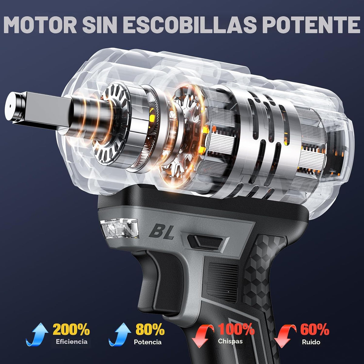 Impact Wrench Inalámbrico 1/2", 900 Ft-Lb (1200 N.m), Baterías de 2x4.0Ah