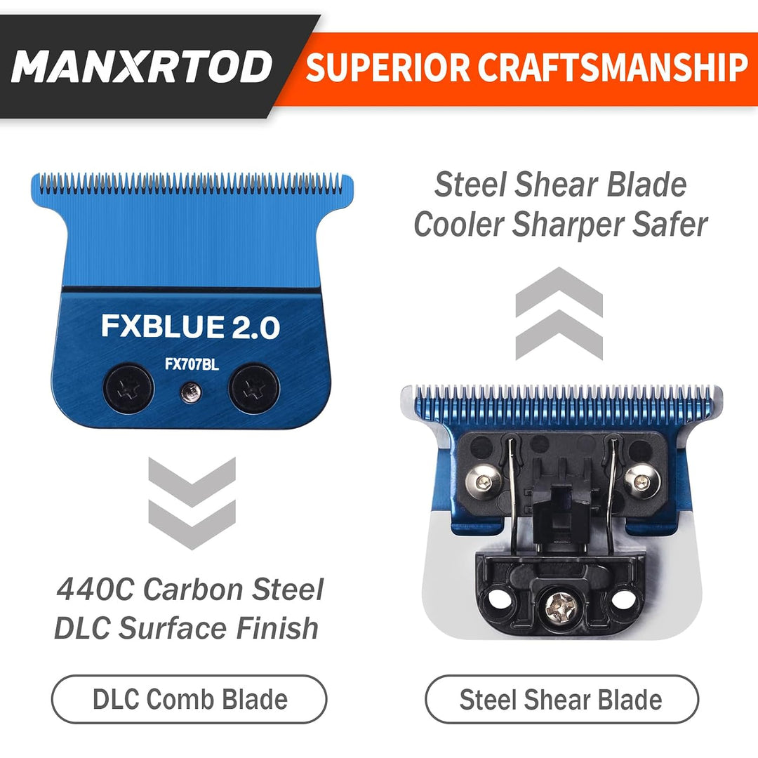 Manxrtod FXBLUE 2.0 - Cuchilla de repuesto para todas las recortado...