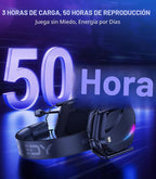 Auriculares inalámbricos para juegos con micrófono para PS5 PS4