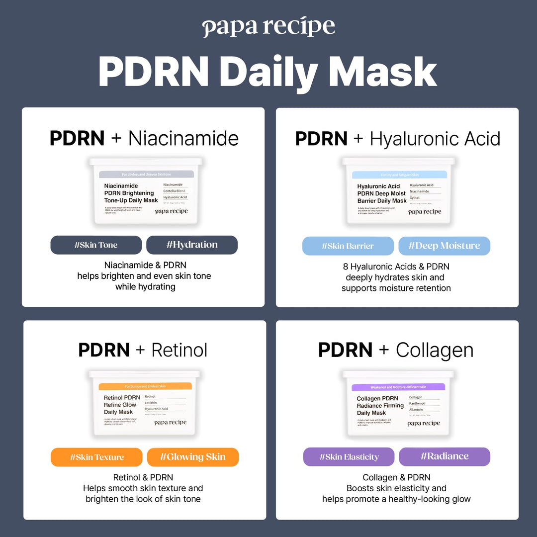 Papa Recipe Niacinamide PDRN - Máscara diaria iluminadora (30 hojas...
