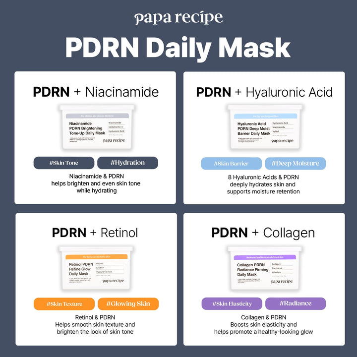 Papa Recipe Niacinamide PDRN - Máscara diaria iluminadora (30 hojas...