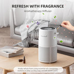Purificador de aire HEPA verdadero AromaRoom para dormitorio, habitación de