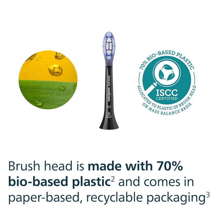 Philips Sonicare G3 Dos en Uno - Cabezales de cepillo de dientes el...