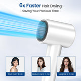 Hair Dryer with 110000 RPM High Speed 1400w Motor for 1-5min Fast D...