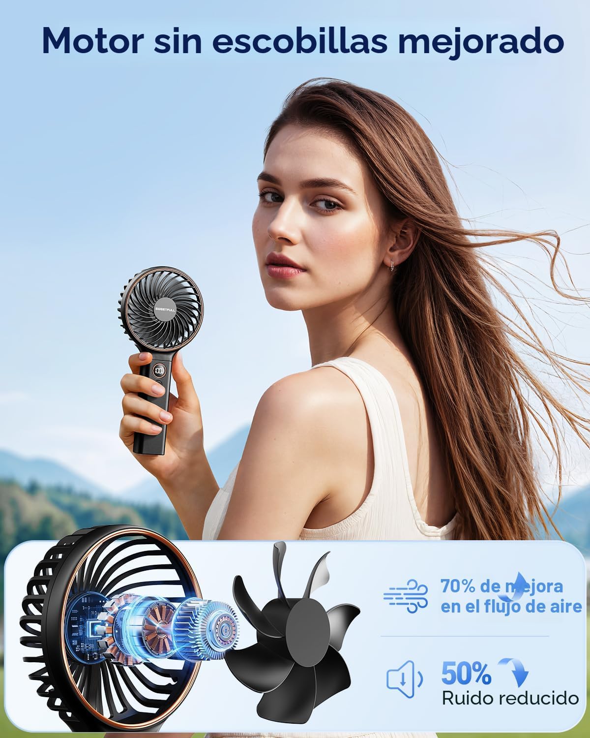 SWEETFULL Ventilador portátil de mano, batería recargable de 5000 m...