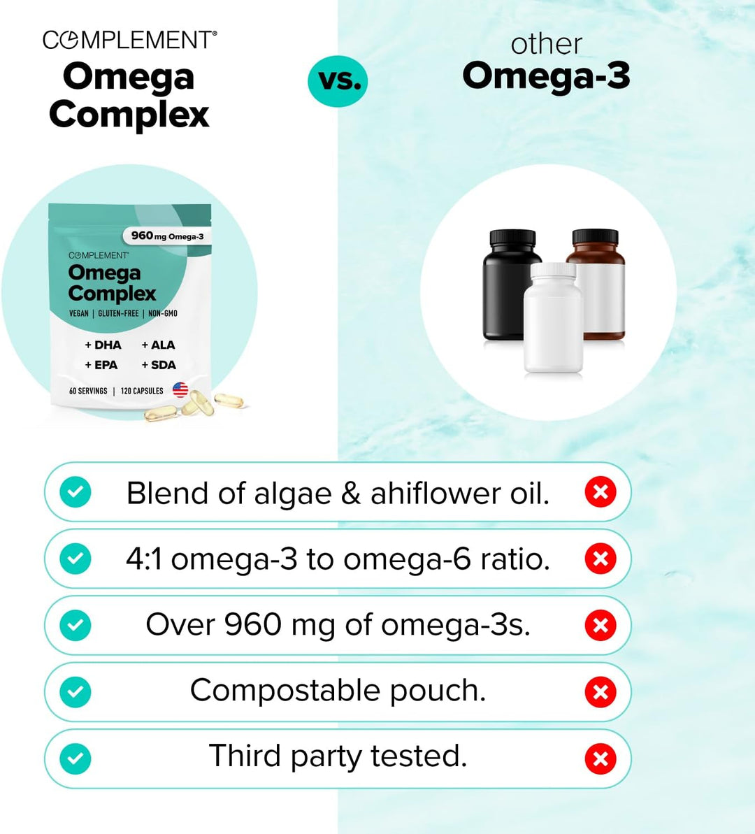 Complement Suplemento vegano Omega 3 - 960 mg de ácidos grasos omeg...
