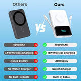 Cargador portátil magnético para iPhone con cable incorporado, banc...
