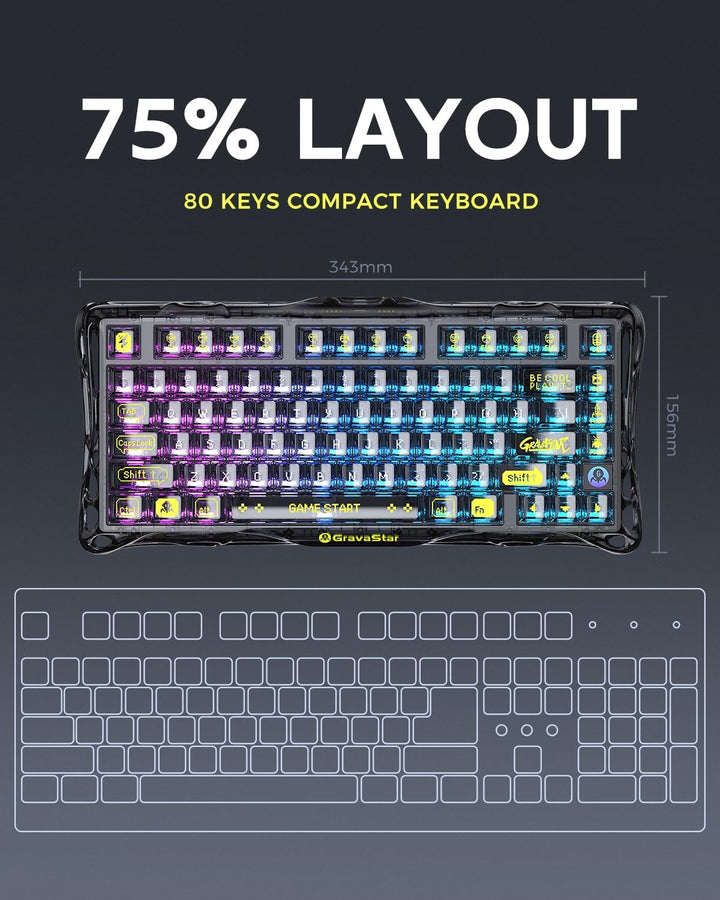 GravaStar Mercury K1 Lite 75% Gaming Keyboard, 2.4GHz\/BT\/Wired Tr...