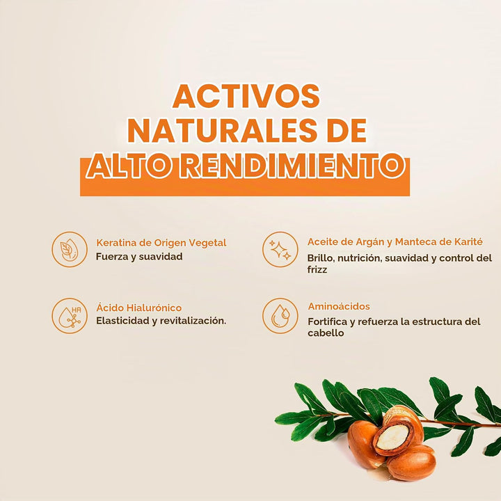 KATIVA Kit de tratamiento de queratina brasileña \u2013 Alisado de...