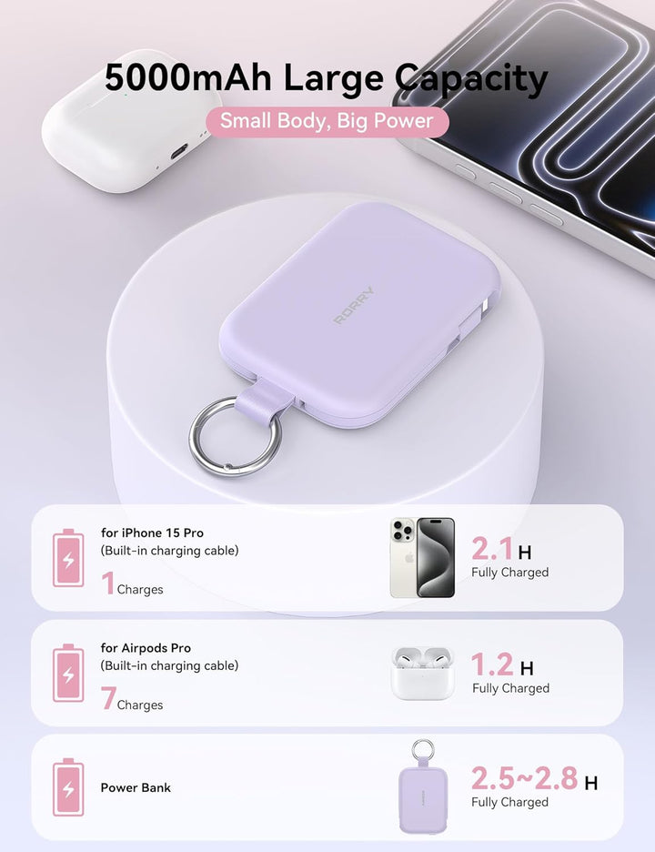 RORRY Cargador portátil, batería externa de 5000mAh con cables inco...