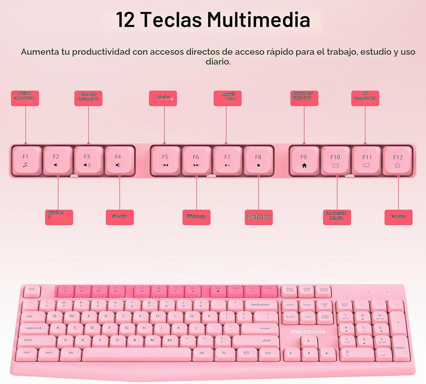 memzuoix Combo de teclado y mouse inalámbricos, juego ergonómico de...
