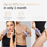 Dispositivo de depilación láser IPL para mujeres y hombres, seguro...
