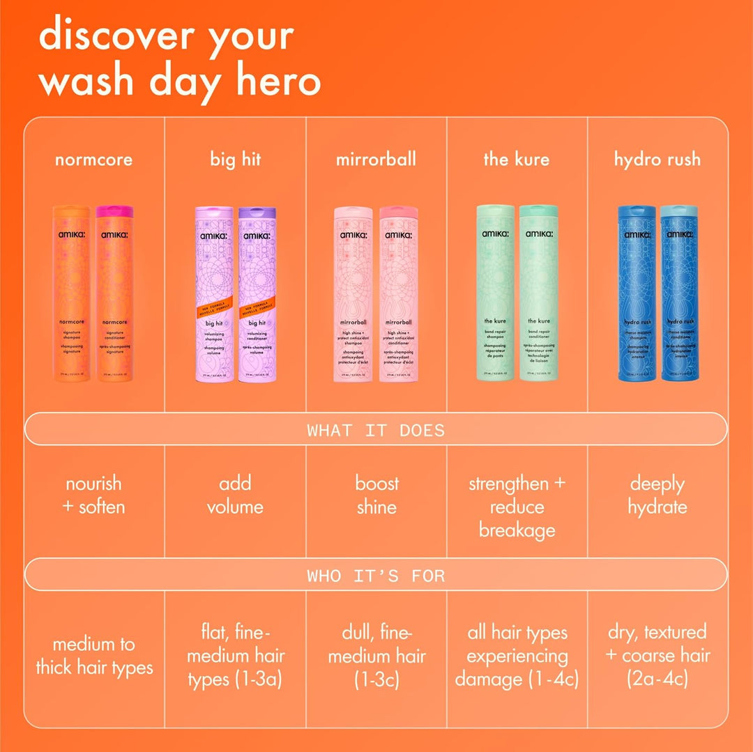 amika hydro rush intense moisture shampoo with hyaluronic acid